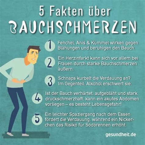 bauchschmerzen nach anal|Analverkehr: Tipps und Hinweise